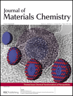Inside cover of J. Mater. Chem.